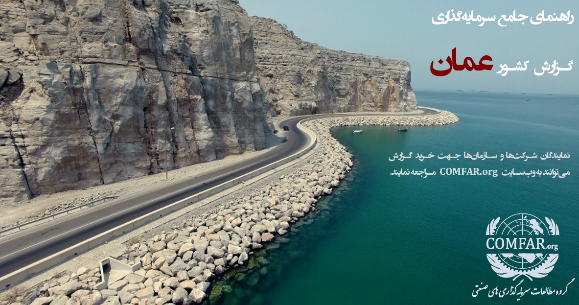 Oman Investment Handbook